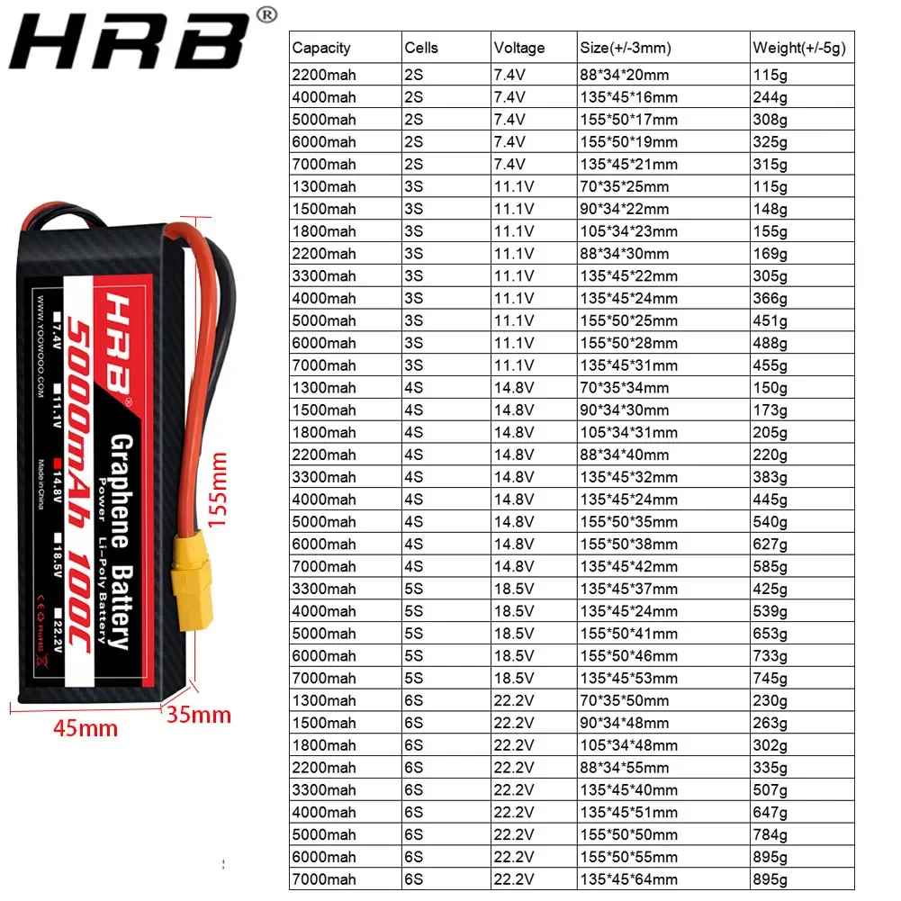 2 шт. Графеновая батарея 2S 3S – обзор и цена 6S Lipo Battery 22.2V 5000Mah