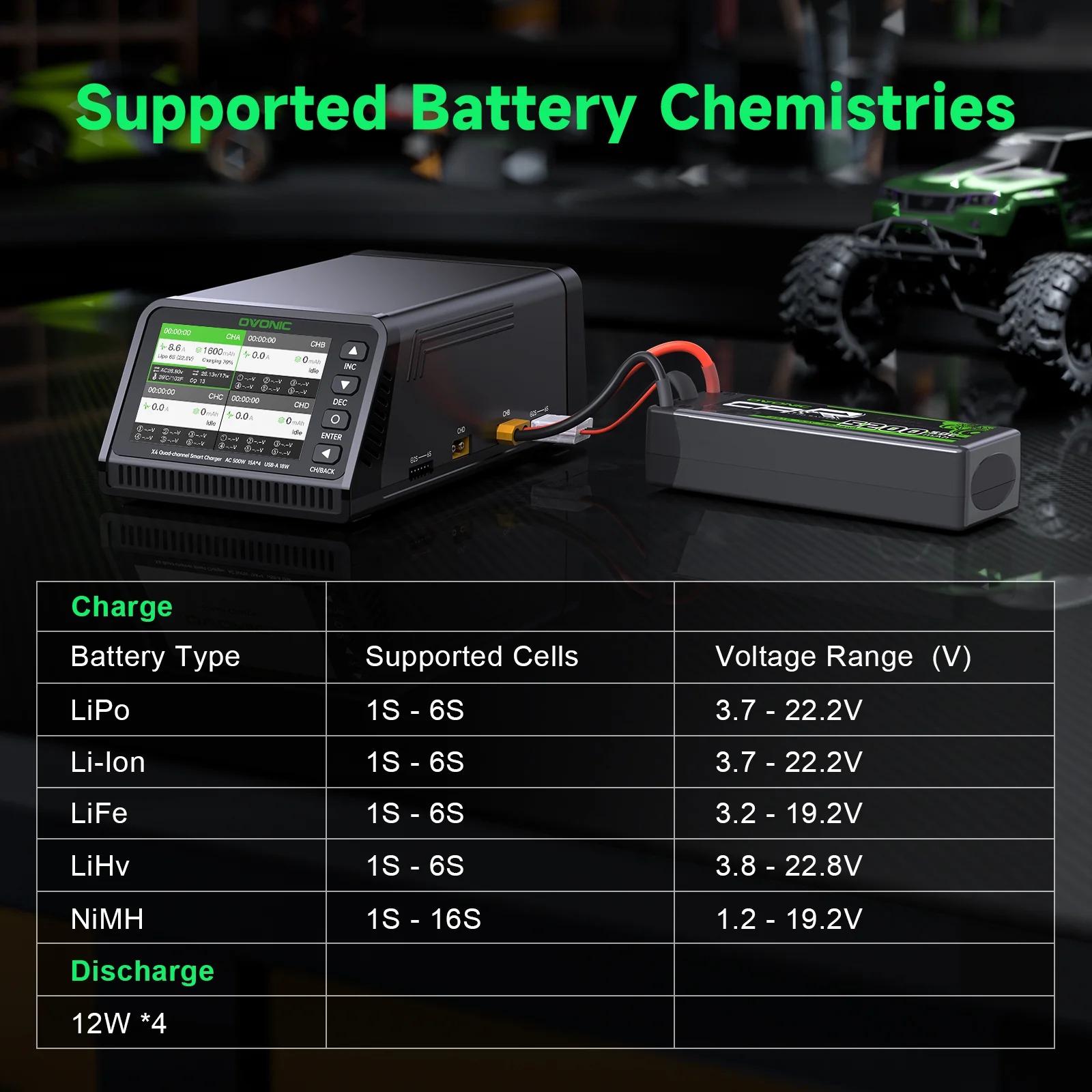 Зарядное устройство Ovonic X4  – обзор и цена Toolkitrc M6Dac Smart Charger